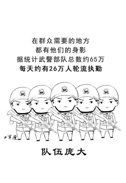 人民军队简笔画