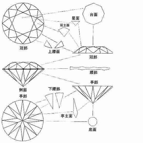 钻石纸的画法简笔画步骤图解