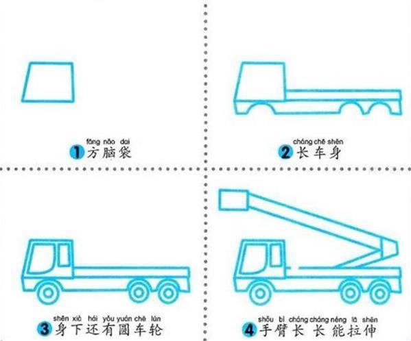 救援车简笔画图解教程交通工具的画法