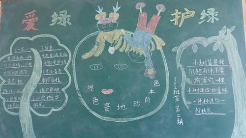 幼师爱绿护绿画简笔画