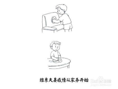 孩子会做的家务简笔画