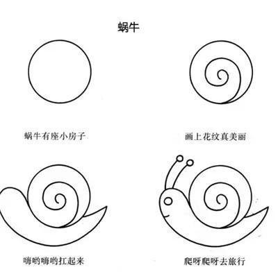 动物儿歌幼儿简笔画