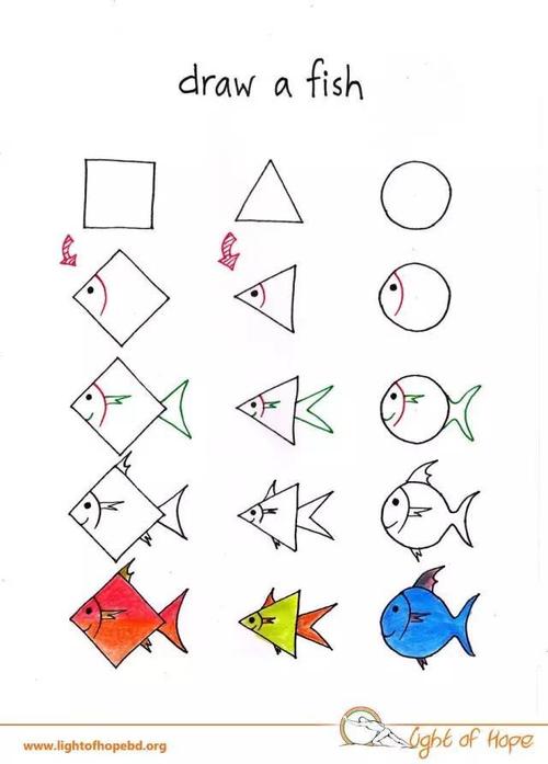 萌萌哒动物简笔画只用三个图形就搞定孩子一学就会