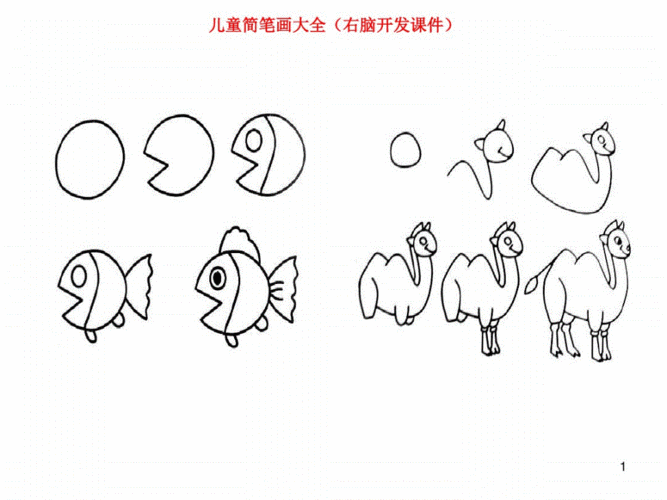 儿童简笔画大全右脑开发记忆学画课件.pdf 76页