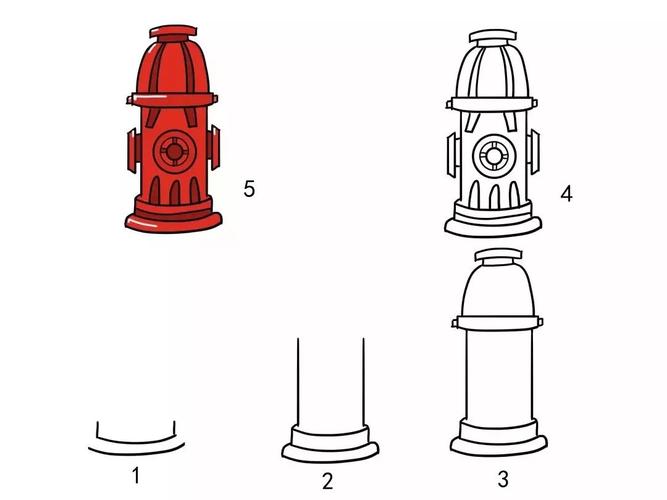 简笔画带你认识不一样的消防