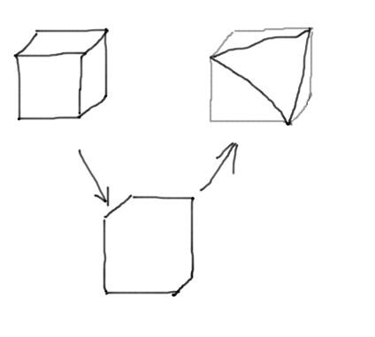 立体几何组成简笔画