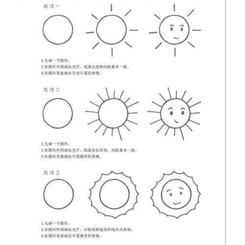 按照基础知识动物植物生活用品人物的顺序由简到繁对简笔画的画