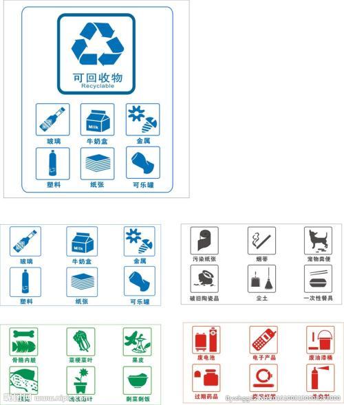 可回收物垃圾简笔画