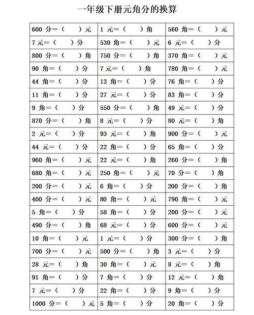 元角分换算图简笔画