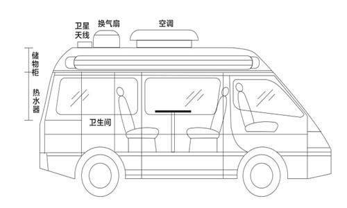 房车平面图简笔画