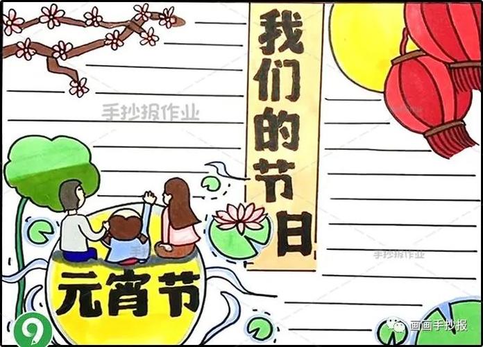 简单又好看的元宵节手抄报模板简笔画内容