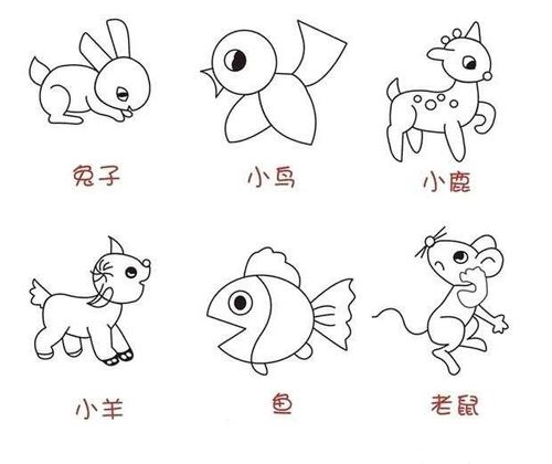 幼儿动物简笔画图片大全6种动物