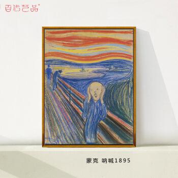 世界名画呐喊简笔画