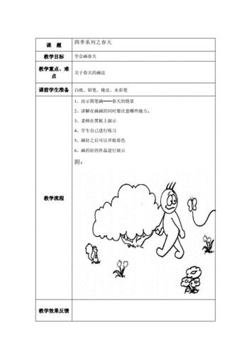 二年级简笔画校本课程计划与教案.doc