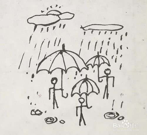 下雨天乌云雨伞行人简笔画怎么画