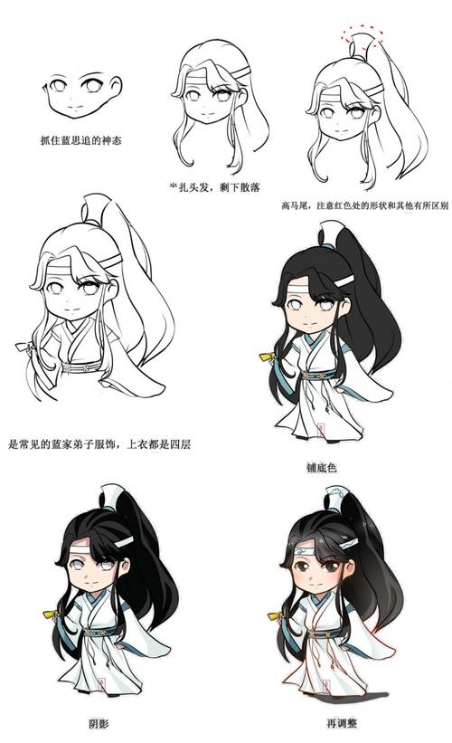 魔道祖师我教你学魔道q版简笔画第二期