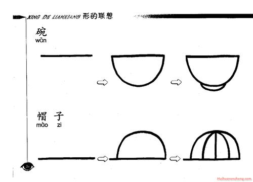 碗简笔画法 碗简笔画步骤