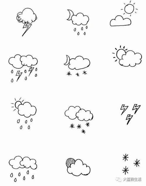 近百款天气简笔画还不快快收藏起来教孩子有云有雨有打雷有闪电