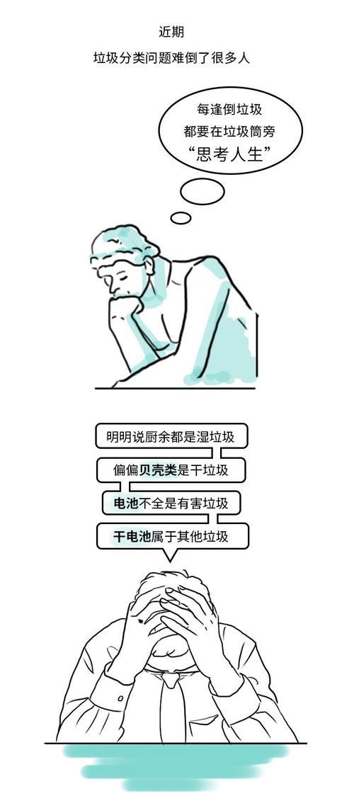 垃圾分类标志简笔画步骤