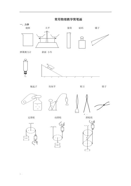 常用物理教学简笔画