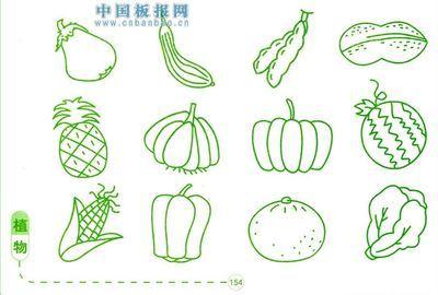 水果简笔画图片大全-专题黑板报范文家fwjia-63kb