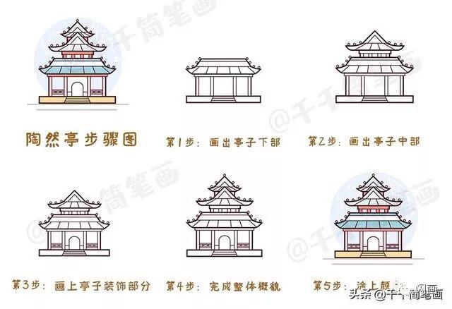 优秀简笔画素材既简单又好看的建筑的风景简笔画作品2018最新版