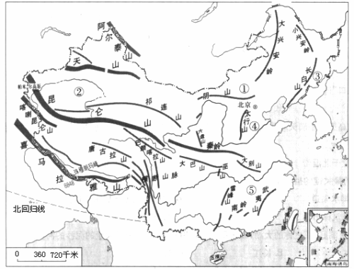 中国地形的分布图简笔画