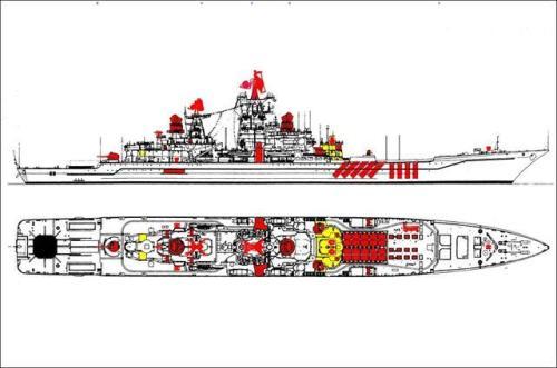基洛夫级巡洋舰简笔画