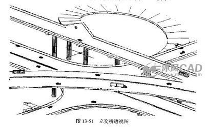 立交桥儿童画《立交桥简笔画》从高架桥上远-47kb