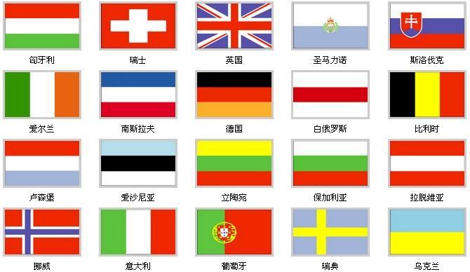 各国国旗简笔画加名称