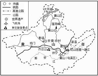 关于黄山市由来的简笔画