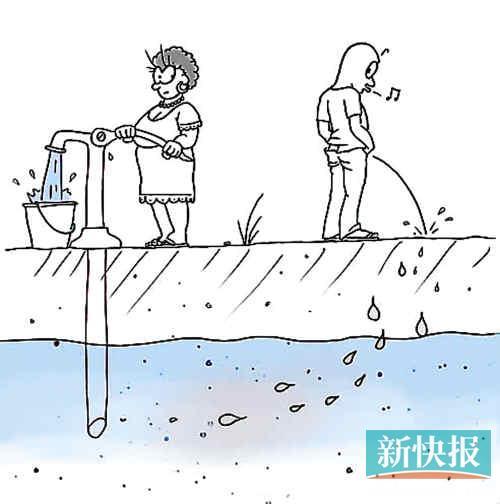 无水危机的简笔画