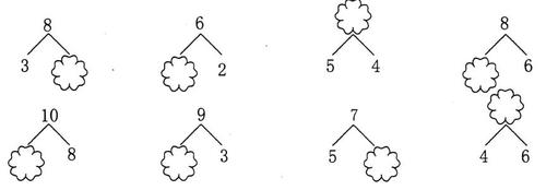 跟数学学科有关的简笔画