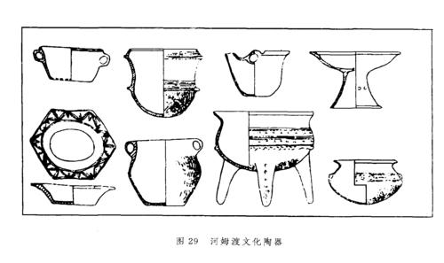 河姆渡人的生产生活想象图简笔画