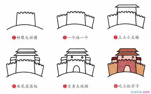 城门的简笔画步骤