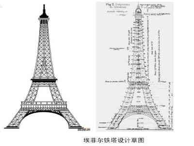 埃菲尔铁塔简笔画钢铁怪物