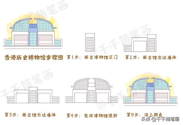 大三巴皇后广场妈阁庙港澳知名景点简笔画素材大全快收藏