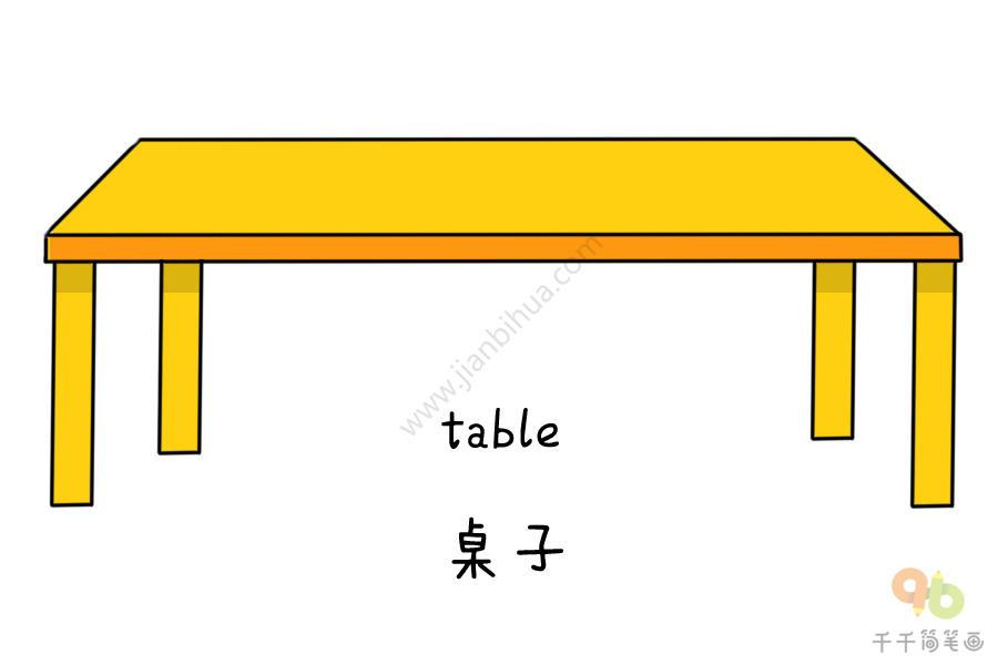 宝宝英文认知桌子简笔画