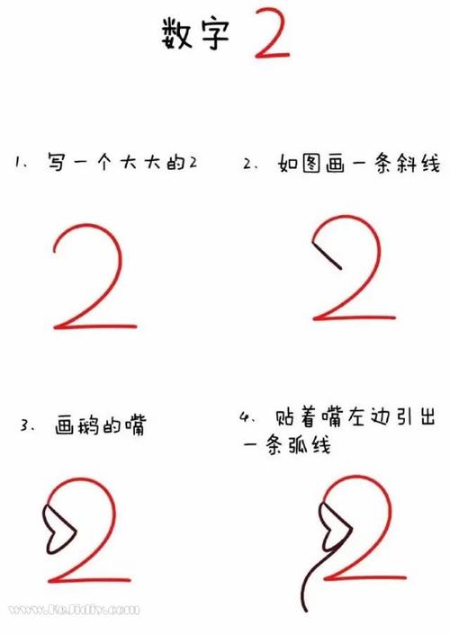 数字2简笔画大白鹅的画法图片