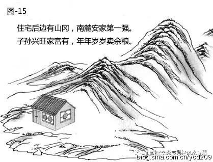 山岭简笔画