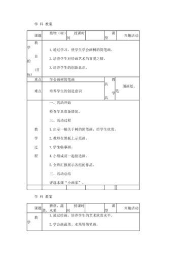 中职简笔画教案教学设计