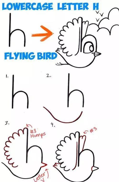 26个英文字母简笔画升级版收藏