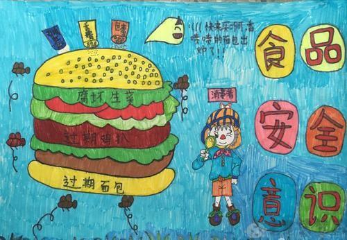 健康饮食儿童画食品安全少儿绘画 - 毛毛简笔画