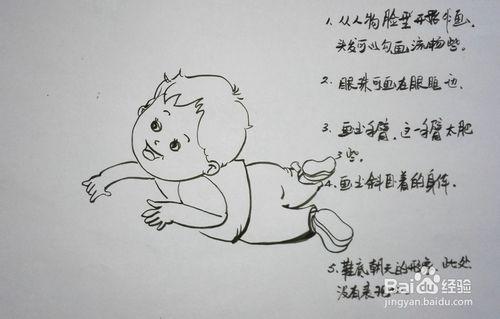 儿童趣味创意画9简笔画《卧倒的小男孩》