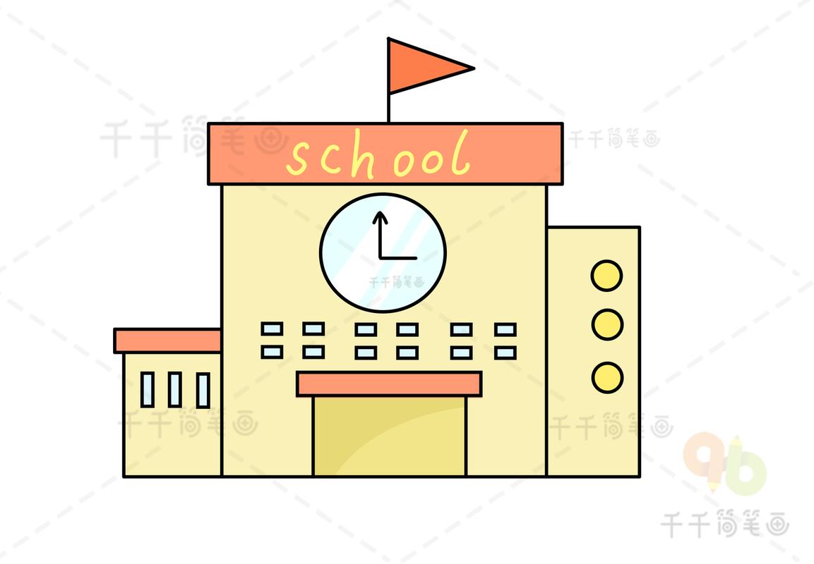 如何画简单的学校简笔画