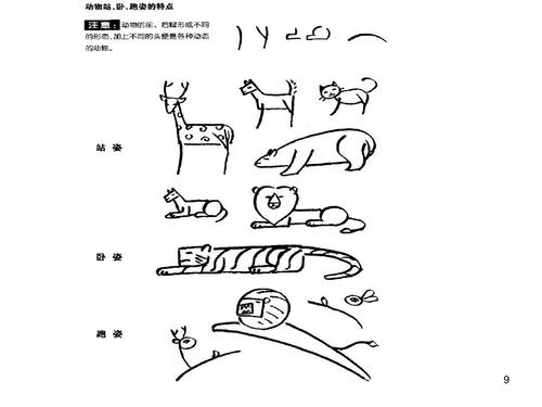 文档网 所有分类 小学教育 语文 一年级语文 儿童简笔画大全教学