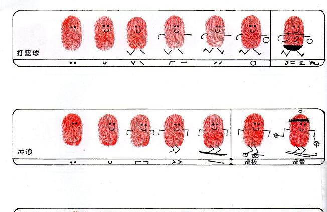 指纹简笔画图片大全 指纹简笔画创意图片小动物