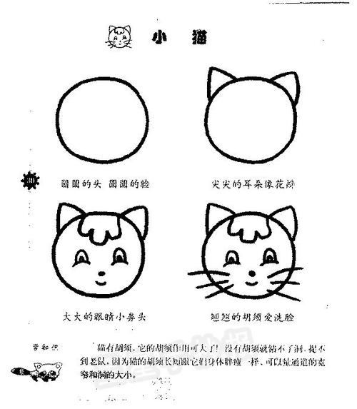 小猫简笔画简单画法