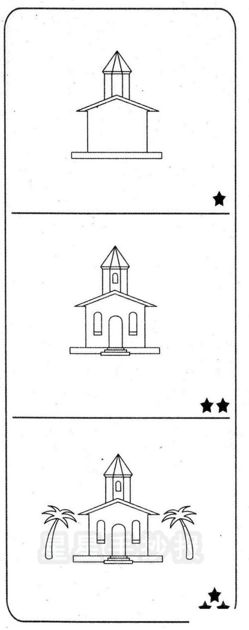 建筑简笔画泰国建筑简笔画画法教程 关于泰国建筑的知识 建筑风格