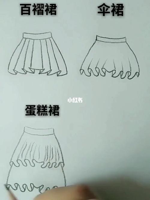 四种简单小裙子画法裙子简笔画教程小仙女学习简笔画教程文化